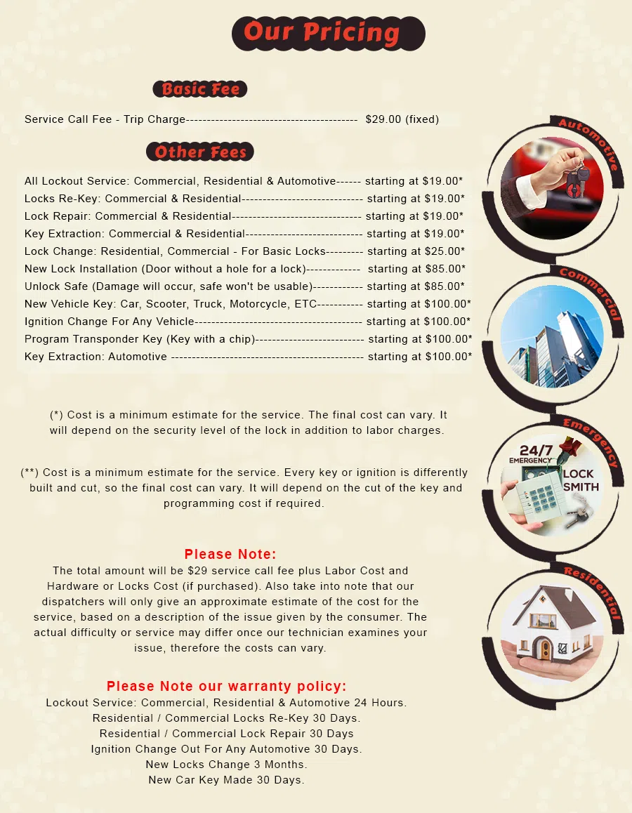 Robbins IL Locksmith Store Robbins, IL 708-416-6070